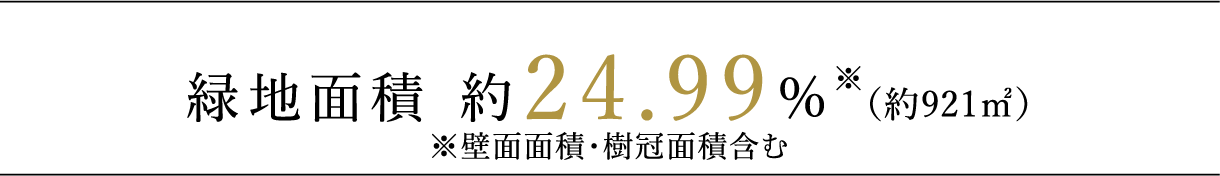 緑地面積 約24.99％ （約921㎡）※壁面面積・樹冠面積含む