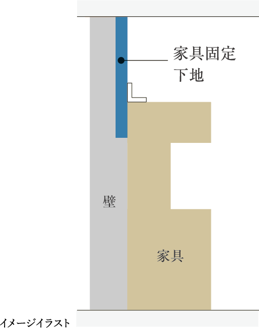 イメージイラスト