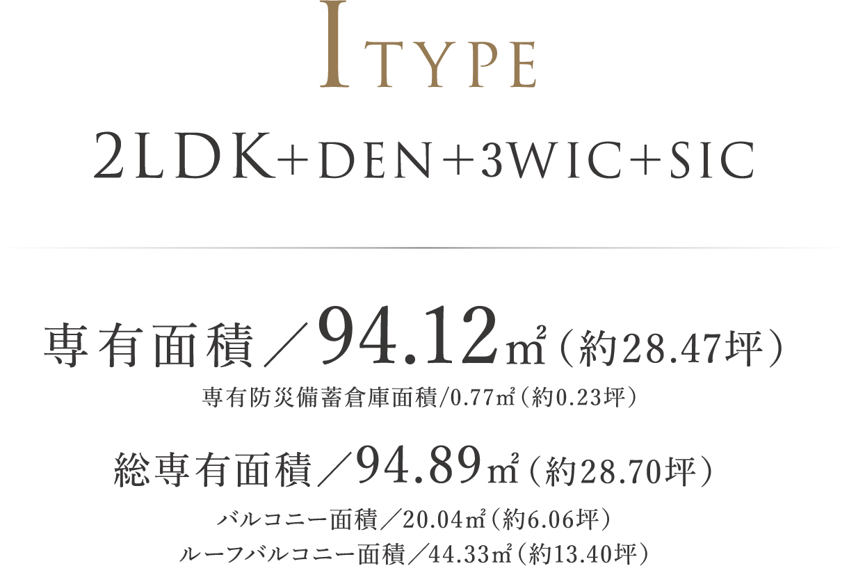 ITYPE ｜ 2LDK＋DEN＋3WIC＋SIC 専有面積／94.12㎡（約28.47坪） 専有防災備蓄倉庫面積/0.77㎡（約0.23坪） 総専有面積／94.89㎡（約28.70坪）バルコニー面積／20.04㎡（約6.06坪）　ルーフバルコニー面積／44.33㎡（約13.40坪）