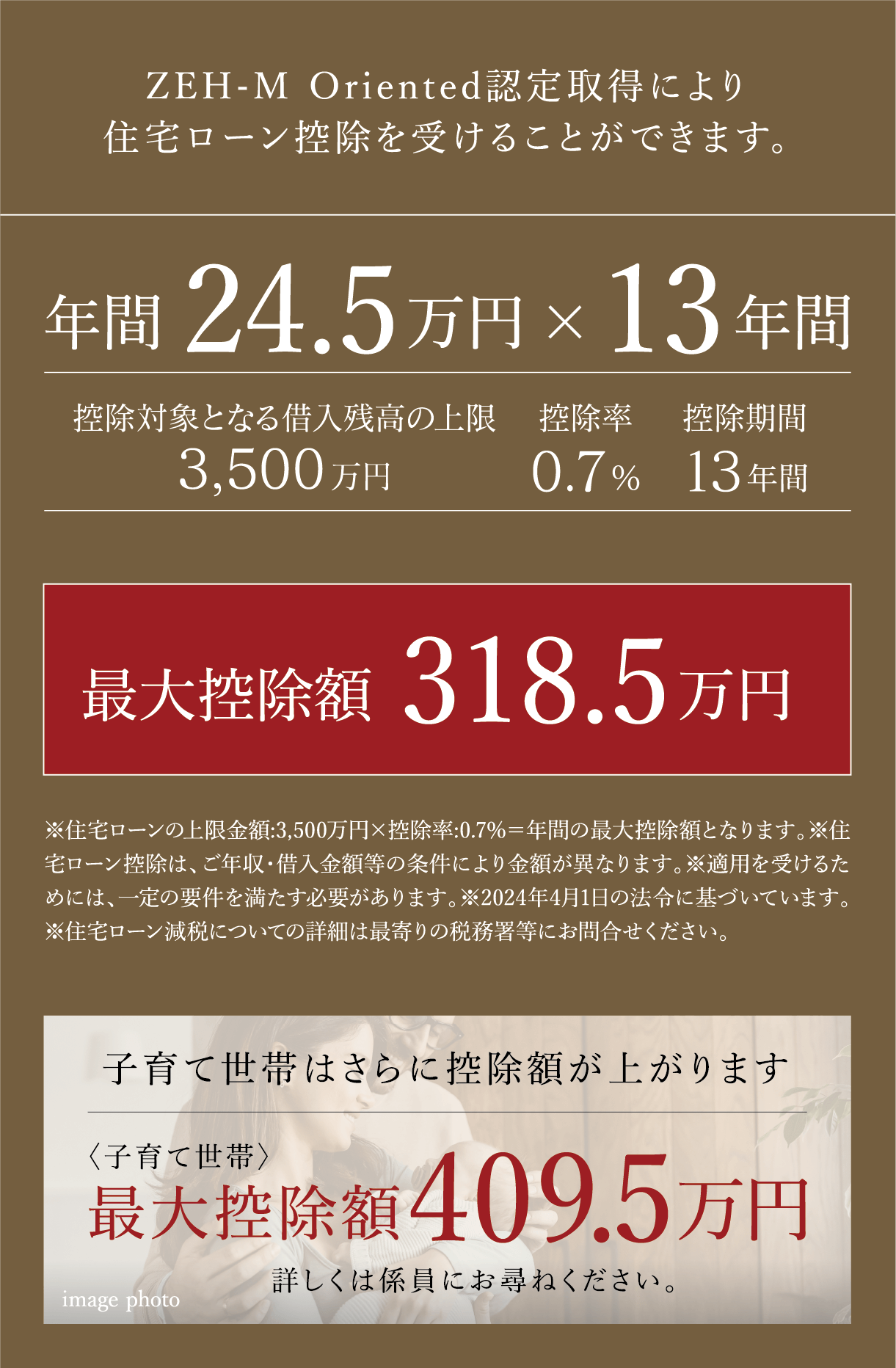 ZEH-M Oriented認定取得により住宅ローン控除を受けることができます。