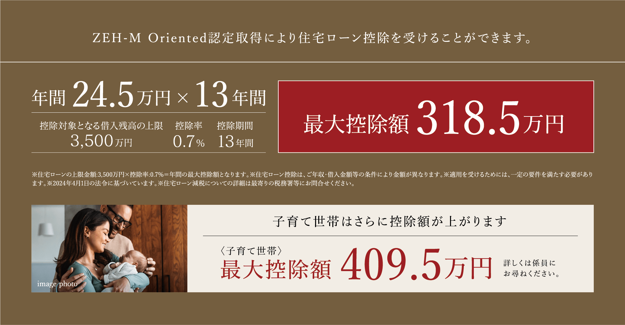 ZEH-M Oriented認定取得により住宅ローン控除を受けることができます。